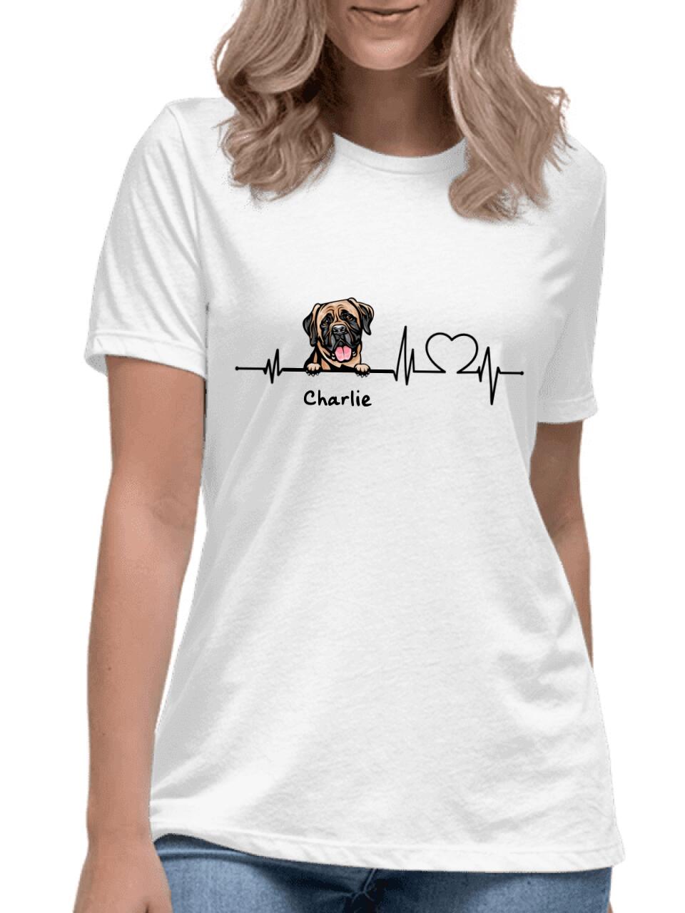 Battement de cœur pour les amoureux des chats et des chiens